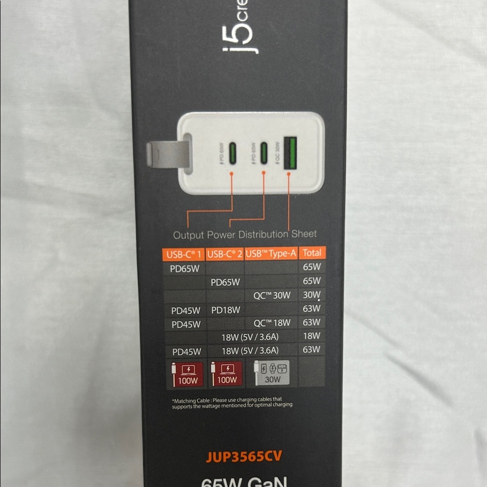 j5create 65W GaN USB-C Charger - Picture 3 of 4